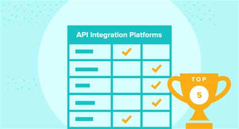 Platform Pricing & API Costs .